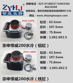 摩托車配件 種類、選購與保養指南